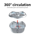 CutyPet™ Fountain