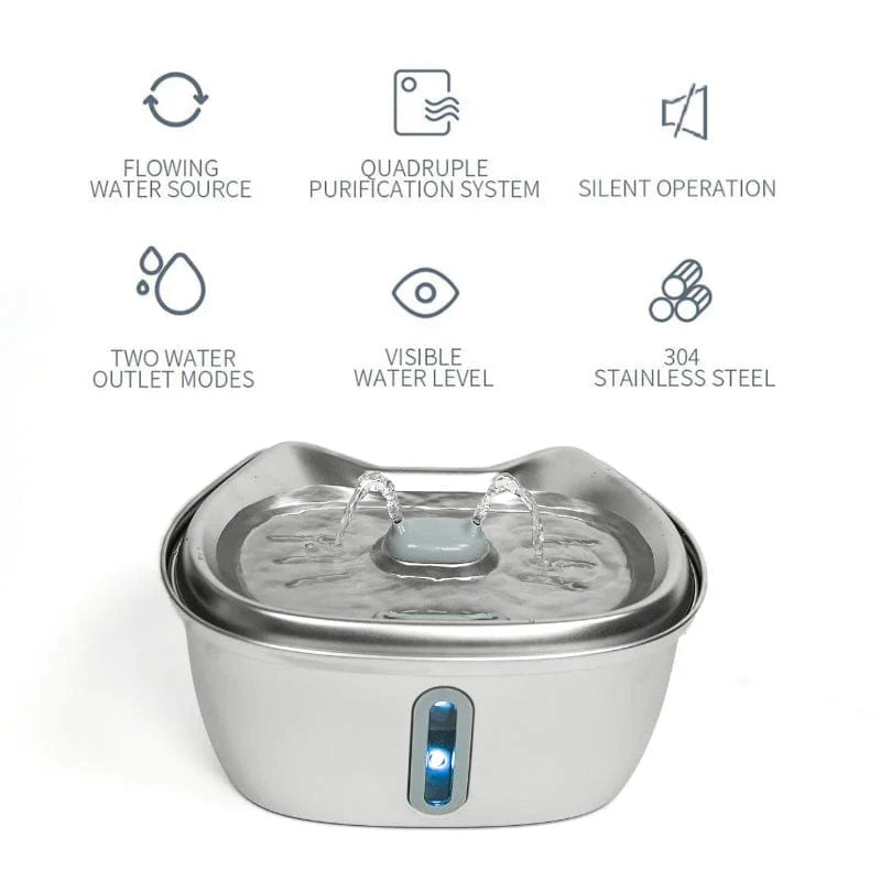 CutyPet™ Fountain